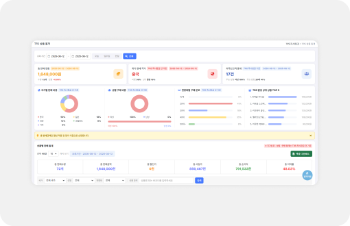 스마트 약국 경영 화면